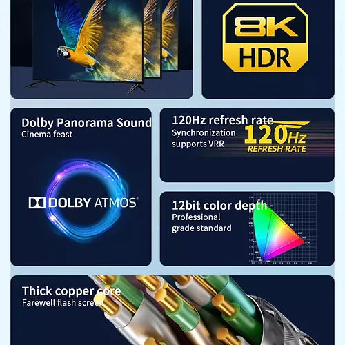 Câble HDMI 2.1 mâle vers mâle 8K/4K 1 mètre par Fire Electronics