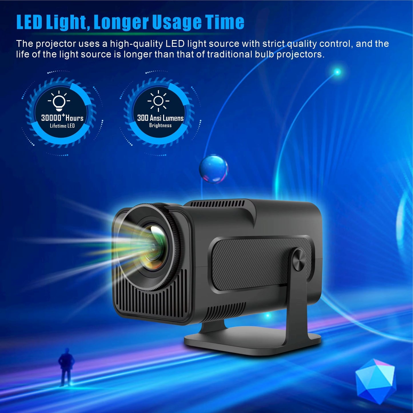 HY320 Mini Portable Projector, Mini Projector 4K, 300 ANSI Smart Projector